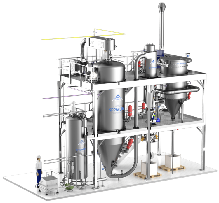 Welcome to European SprayDry Technologies